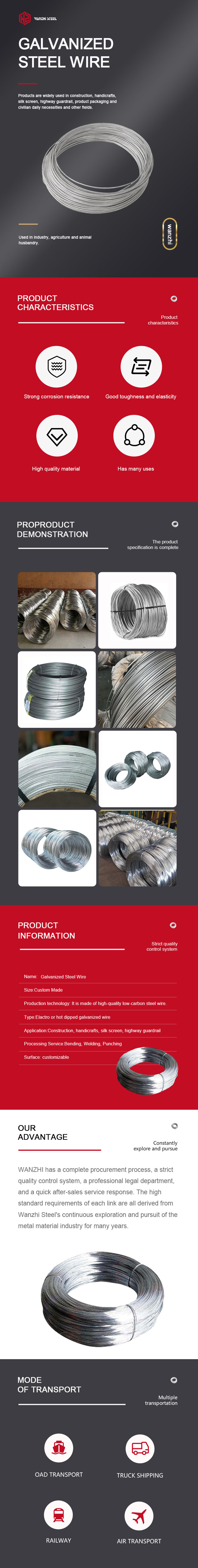 1608001312449973.jpg 镀锌丝-Galvanized-Steel-Wire.jpg
