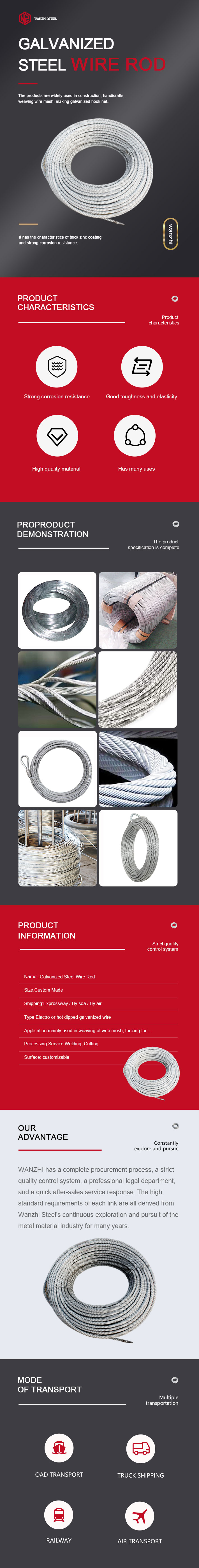 1608002992338131.jpg 镀锌盘条-Galvanized-Steel-Wire-Rod.jpg